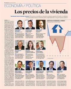 Obra Nueva en Córdoba 2020
