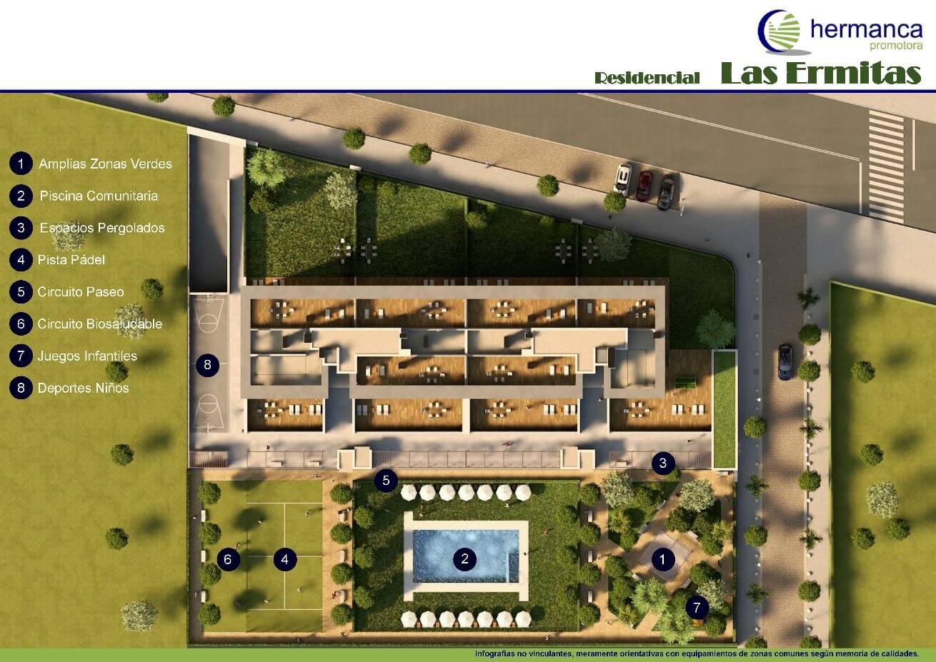 Residencial Las Ermitas pisos hipercor cordoba