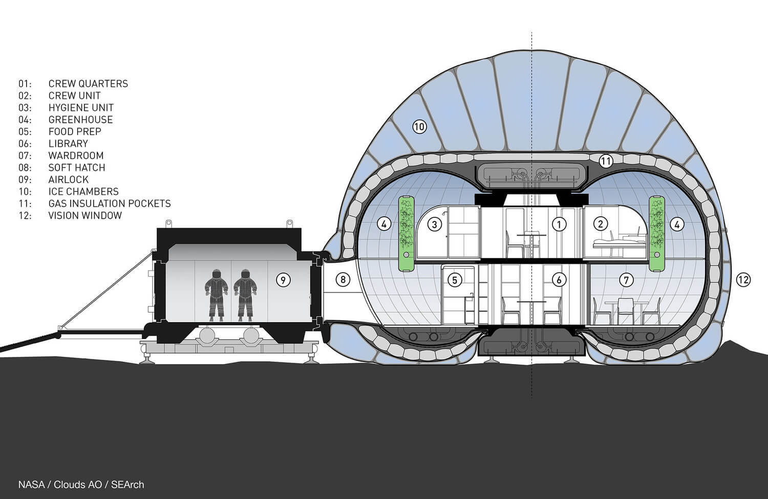 tu casa en otro planeta ice home