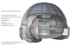 tu casa en otro planeta ice home