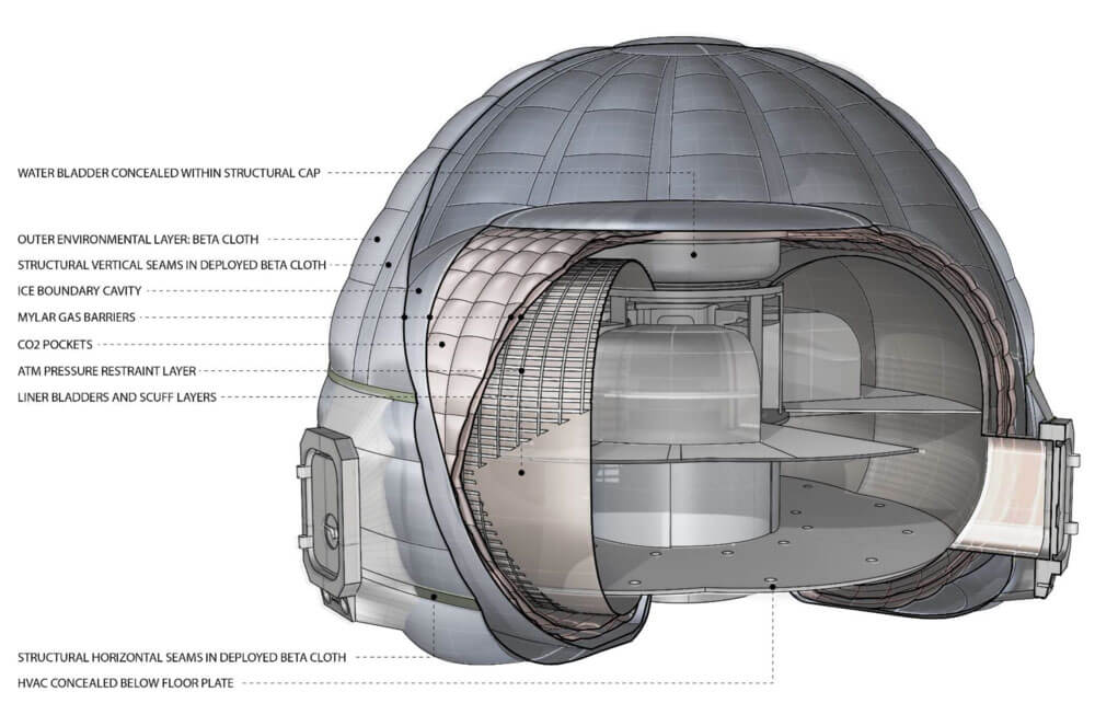 tu casa en otro planeta ice home